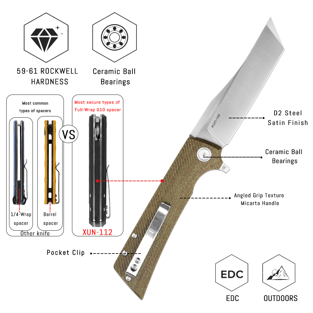 มีดพับ Shooziz XUN112 EDC พร้อ - Edc Carry For Men บทวิจารณ์และราคา