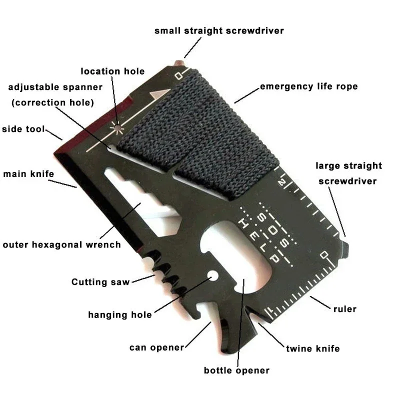 มีดอเนกประสงค์แบบบางพิเศษ EDC  - Multitool Credit Card บทวิจารณ์และราคา