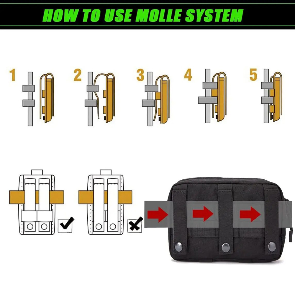 กระเป๋าอเนกประสงค์แบบ Molle ตั - Edc Carry Kit บทวิจารณ์และราคา